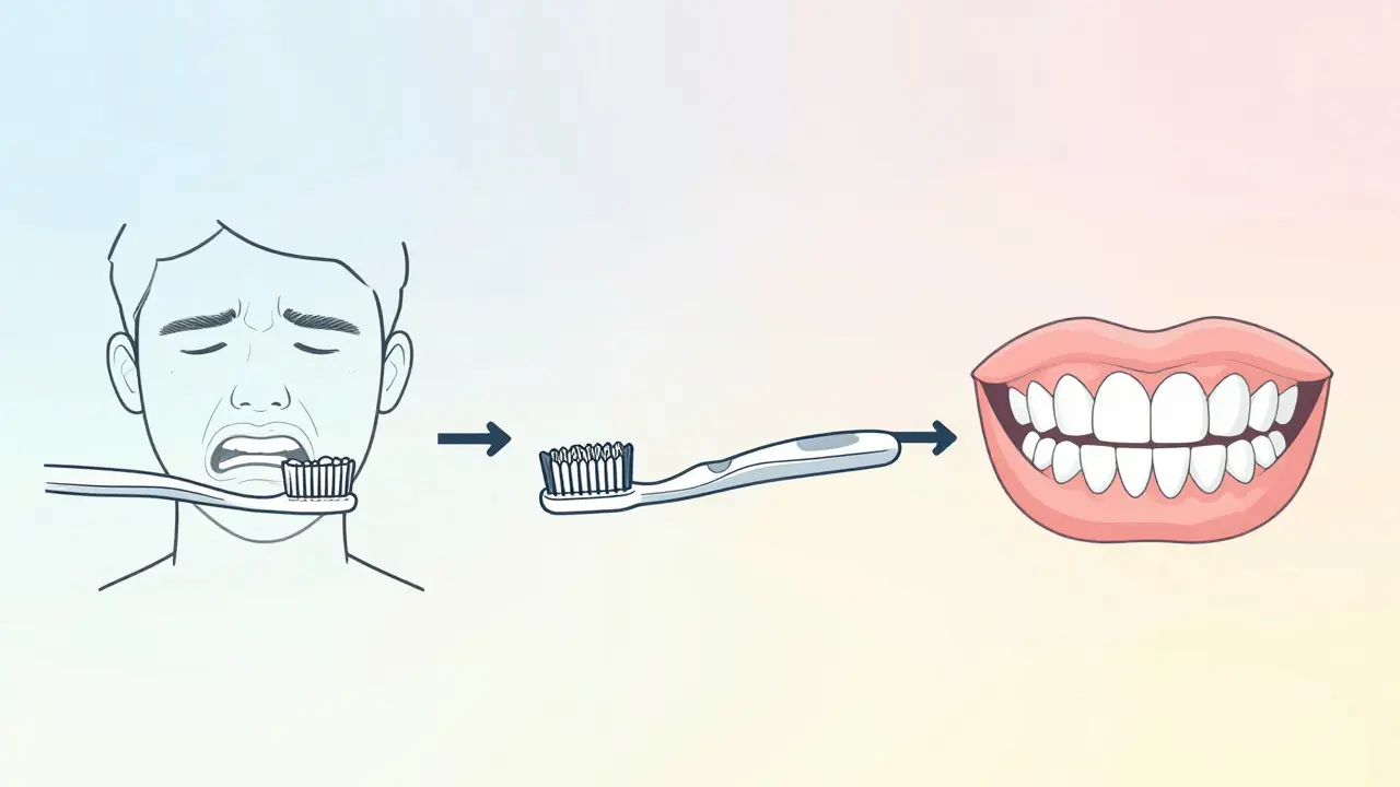Časová osa ústního zdraví: od krvácení dásní k zdravému úsměvu s Curaprox kartáčkem.